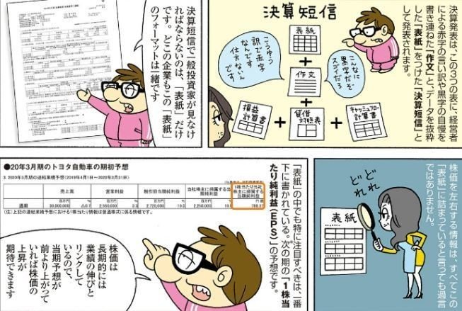 老後２千万円という無理ゲーに漫画で立ち向かう マンガ 恋する株式相場 東京マンガレビュアーズ