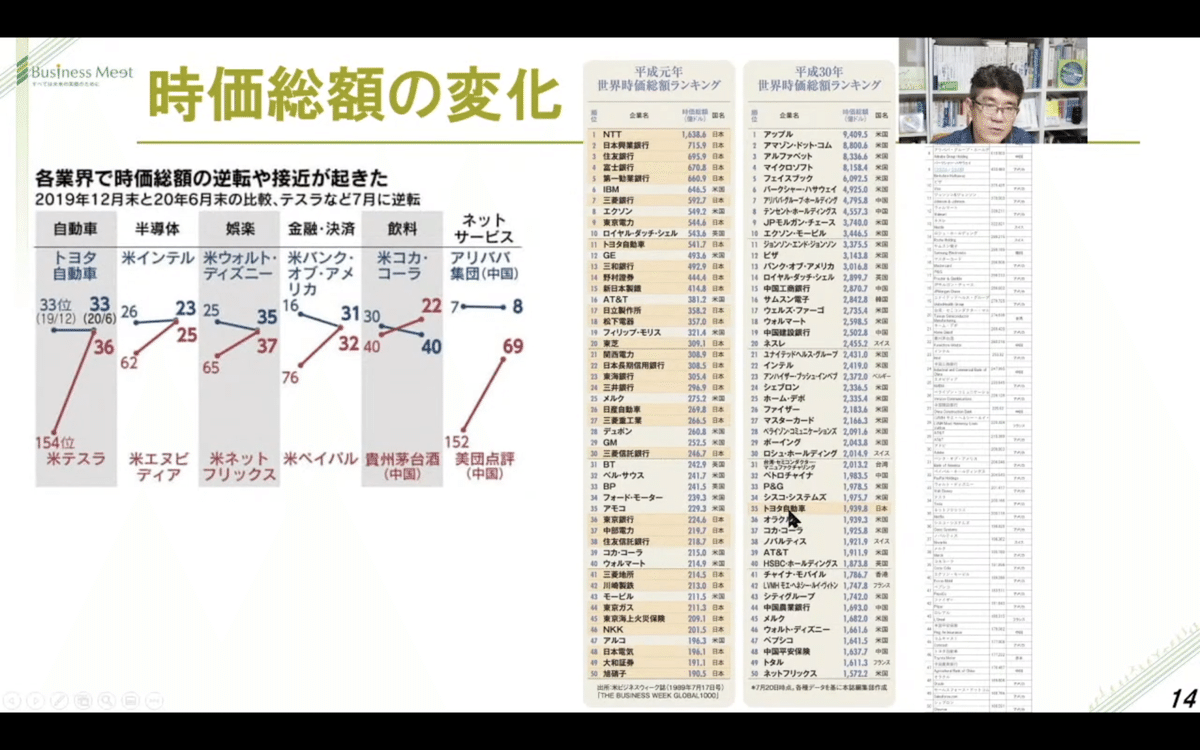 スクリーンショット 2020-08-18 15.03.26