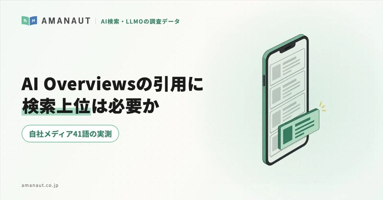 Is a High Search Ranking Necessary for AI Overviews Citations ...
