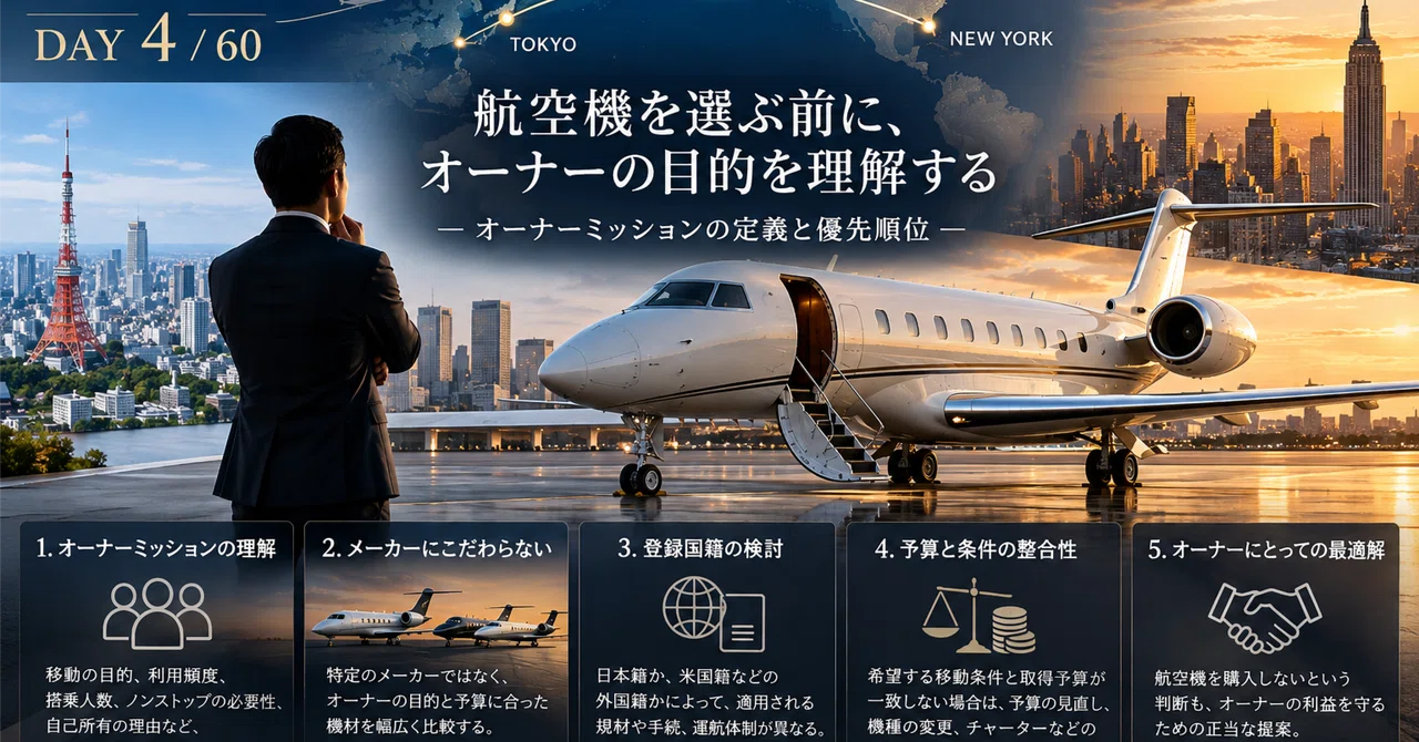 Aviation Asset Management 60-Day Training | Day 4｜森本晃央＠航空資産アセットマネージメント