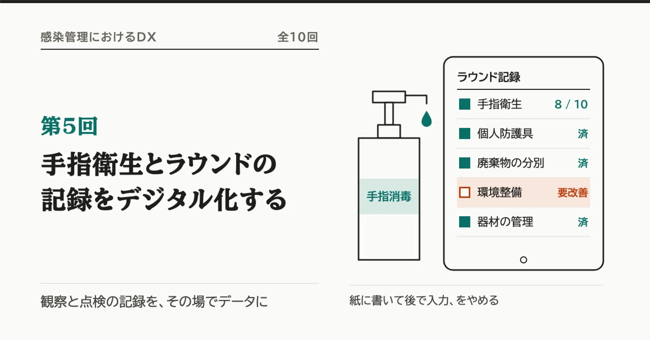 DX in Infection Control Part 5: Digitizing Hand Hygiene and Rounding ...
