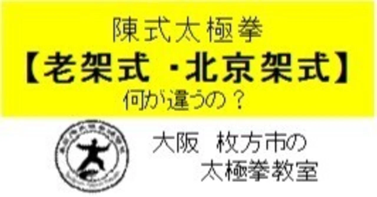 Chen-style Taijiquan: Old Frame, New Frame, Beijing Frame—What are the ...