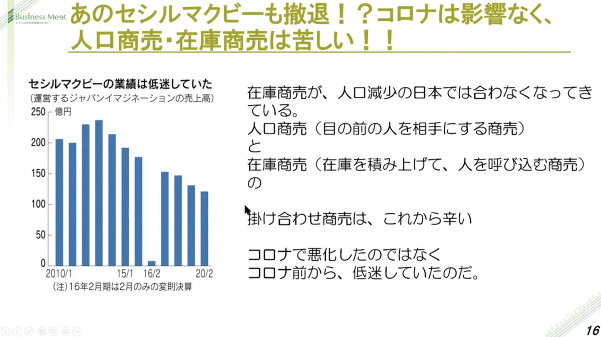 スクリーンショット 2020-08-18 15.51.30