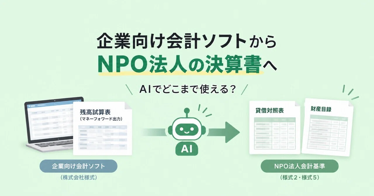 From Corporate Accounting Software to NPO Financial Statements: How ...