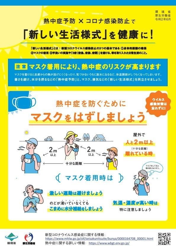 運動とマスク どう考えるべきか コロナ 炎天下での運動の仕方を考える やわらかメガネりょう Note