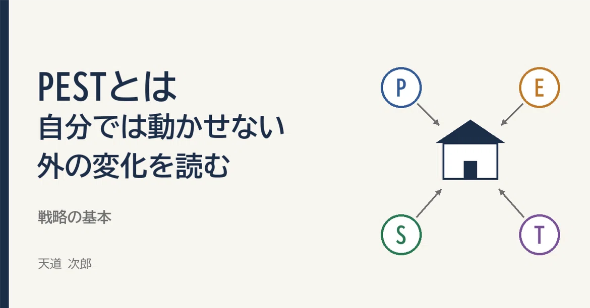External Changes Example What is PEST? Reading external changes you cannot control|天道次郎