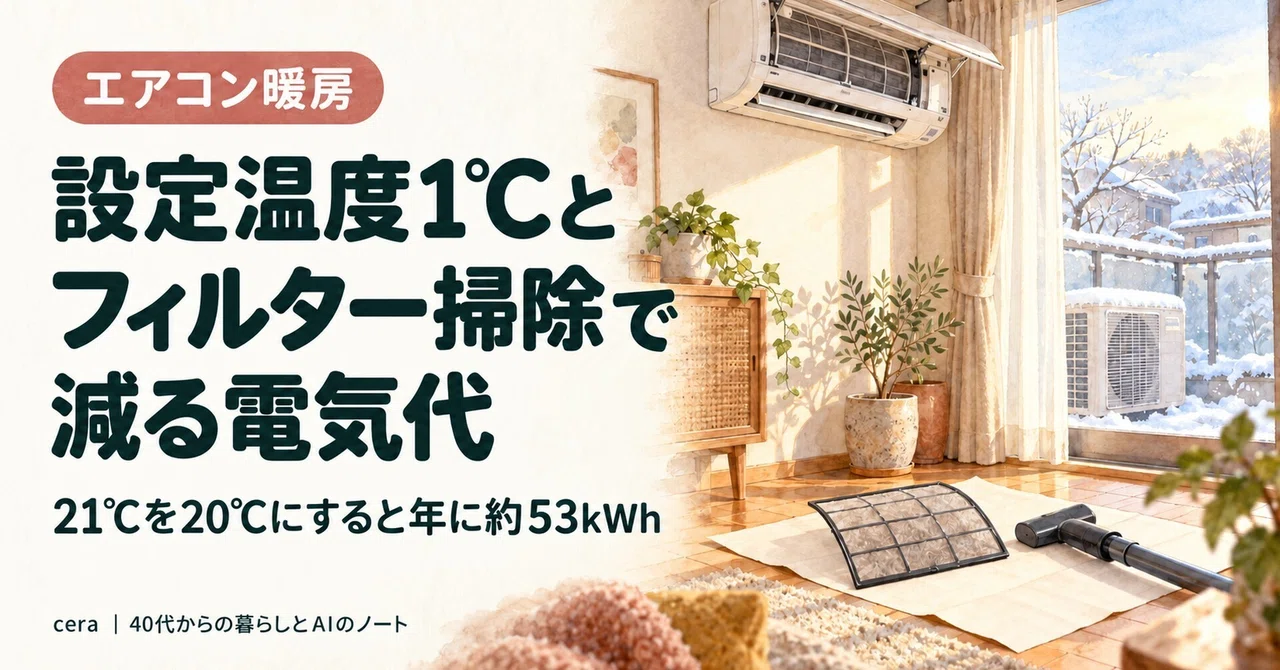 Air conditioner heating: Electricity savings from a 1°C temperature ...