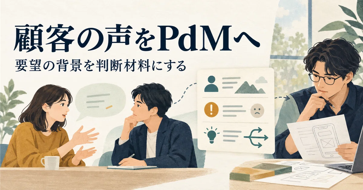 Methods Examples Cs What CS should organize before passing feature requests to the PdM|CSから ...
