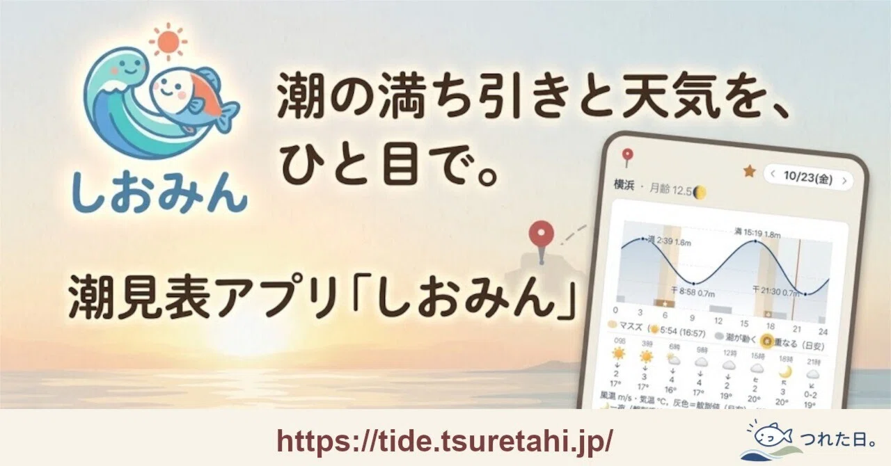Tides and weather at a glance. I made a tide table app called 