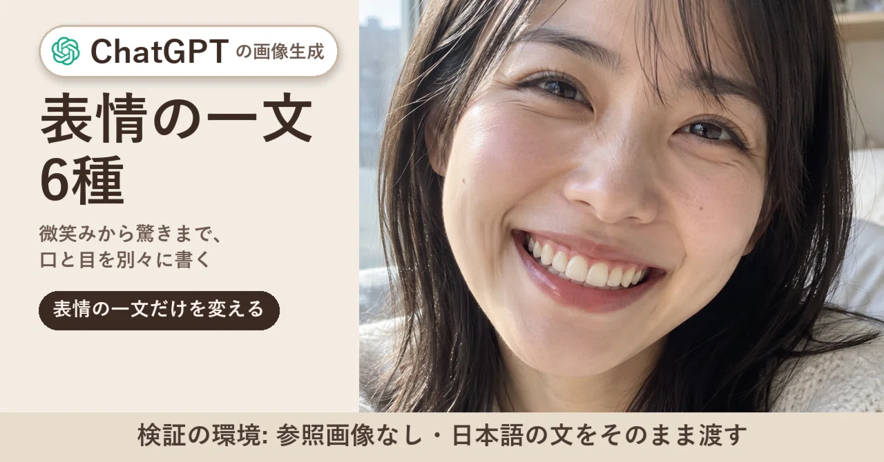 Using Facial Expressions Six types of facial expression sentences. From smiling to surprised ...
