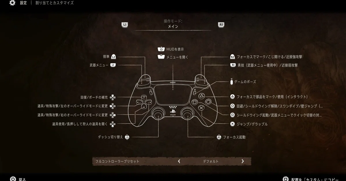 Placebo Group Examples Thinking about the control scheme for Horizon 3|ちいちゃん