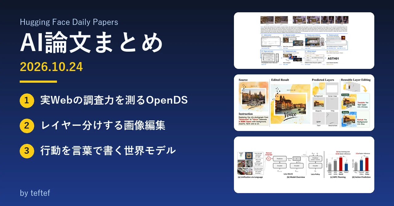 [AI Paper Summary 10/24] Real Web Research, 39% Accuracy for Top AI ...