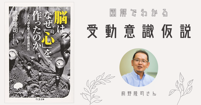 受動意識仮説 2020 08 Xxx Note