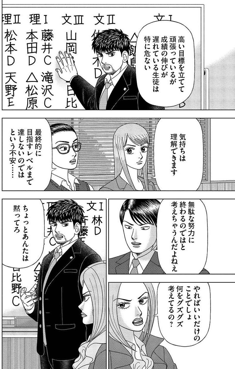 ドラゴン桜 あらすじ 漫画