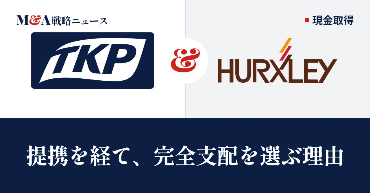 From 35% Equity Method Application to 100%: Acquisition Price ...