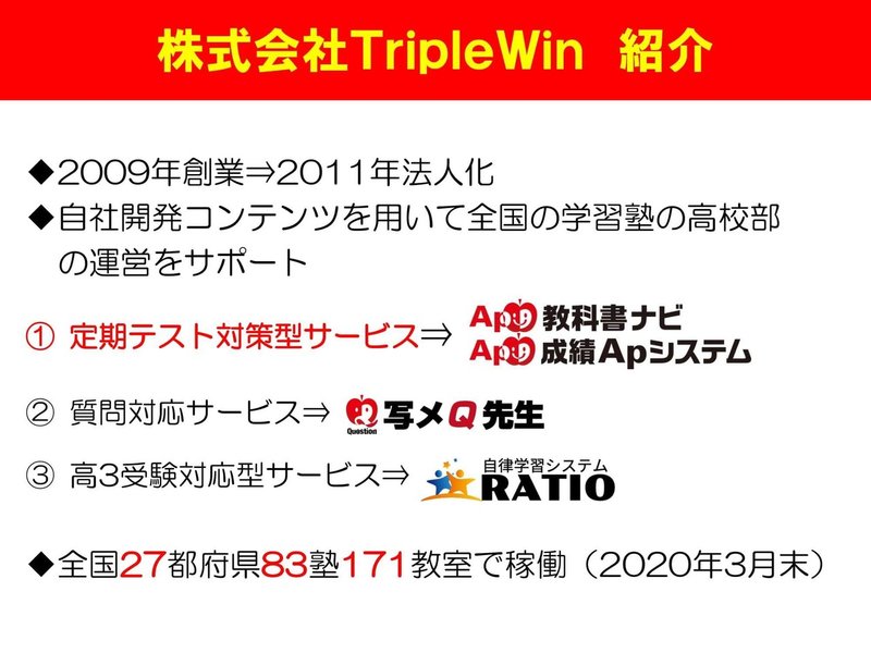 特別回オンライン指導情報共有会資料（成績Apシステム長澤様）_2020519-01