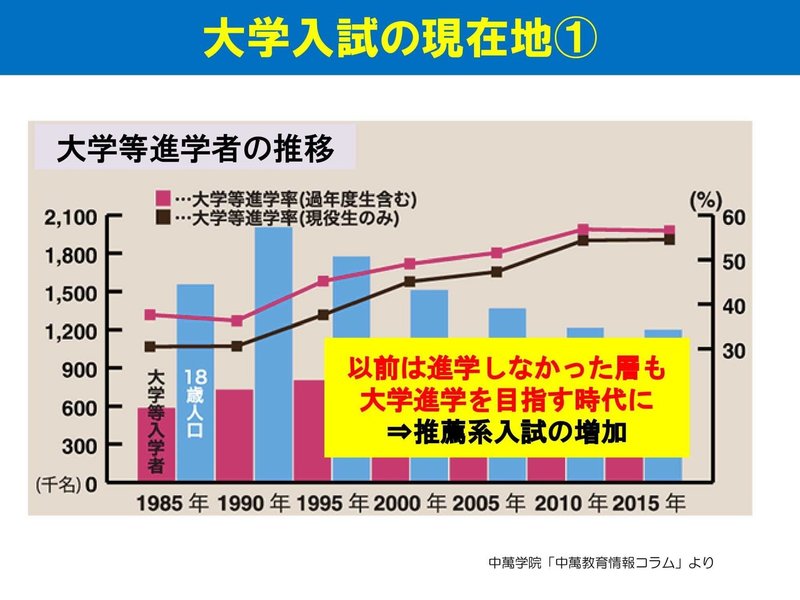 特別回オンライン指導情報共有会資料(成績Apシステム長澤様)_2020519-02