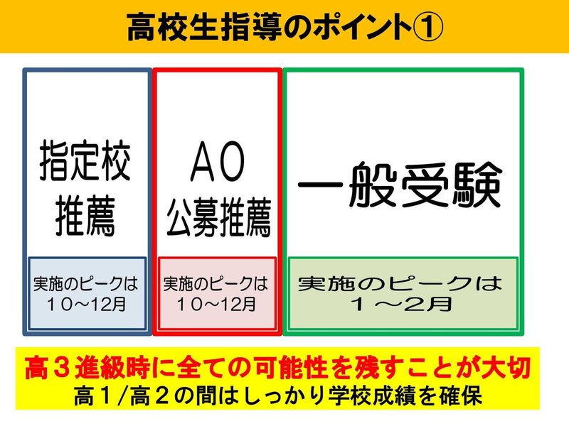 特別回オンライン指導情報共有会資料(成績Apシステム長澤様)_2020519-07