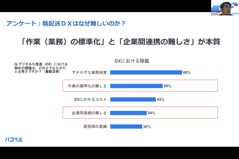 スクリーンショット 2020-08-18 18.58.02