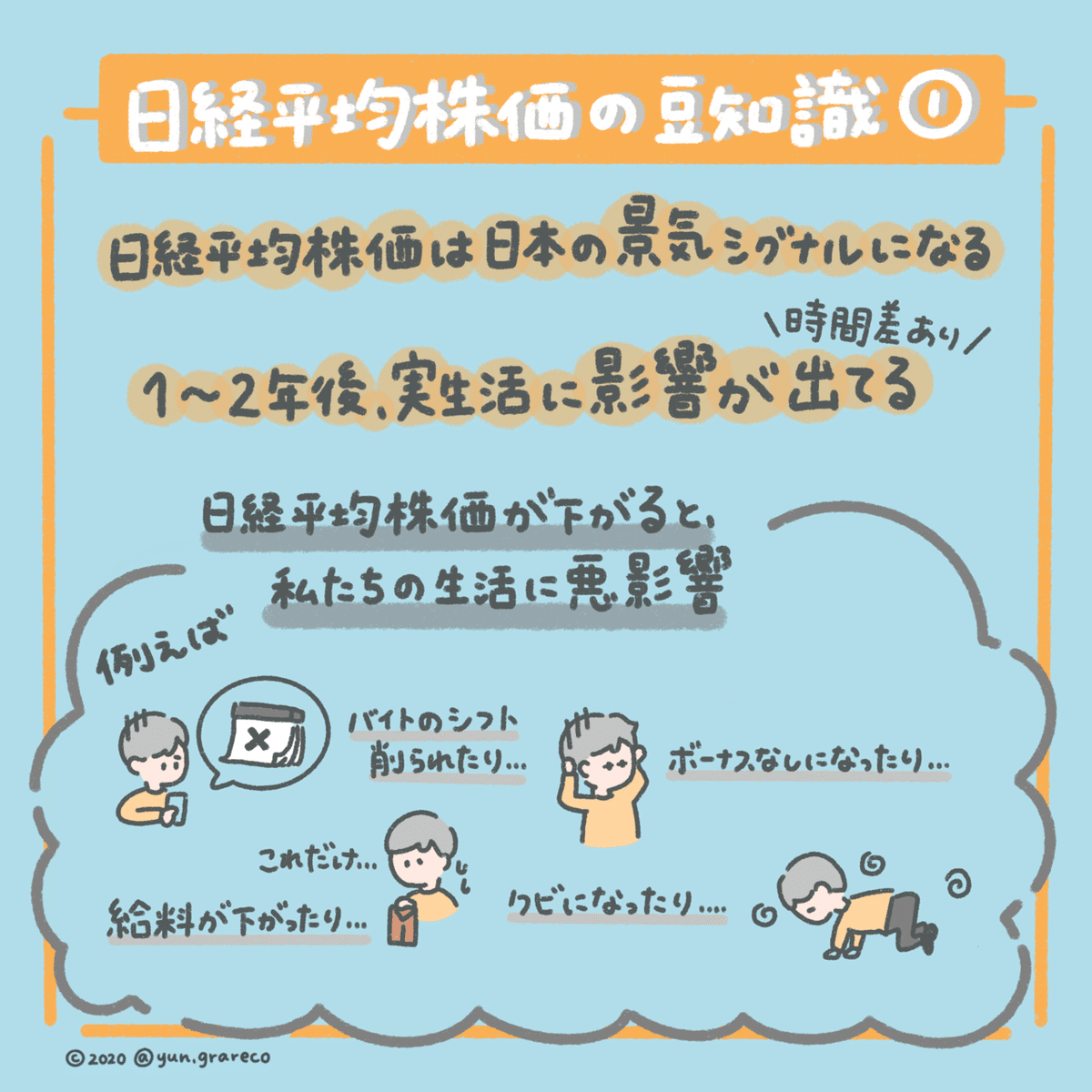 5.日経平均株価の豆知識①