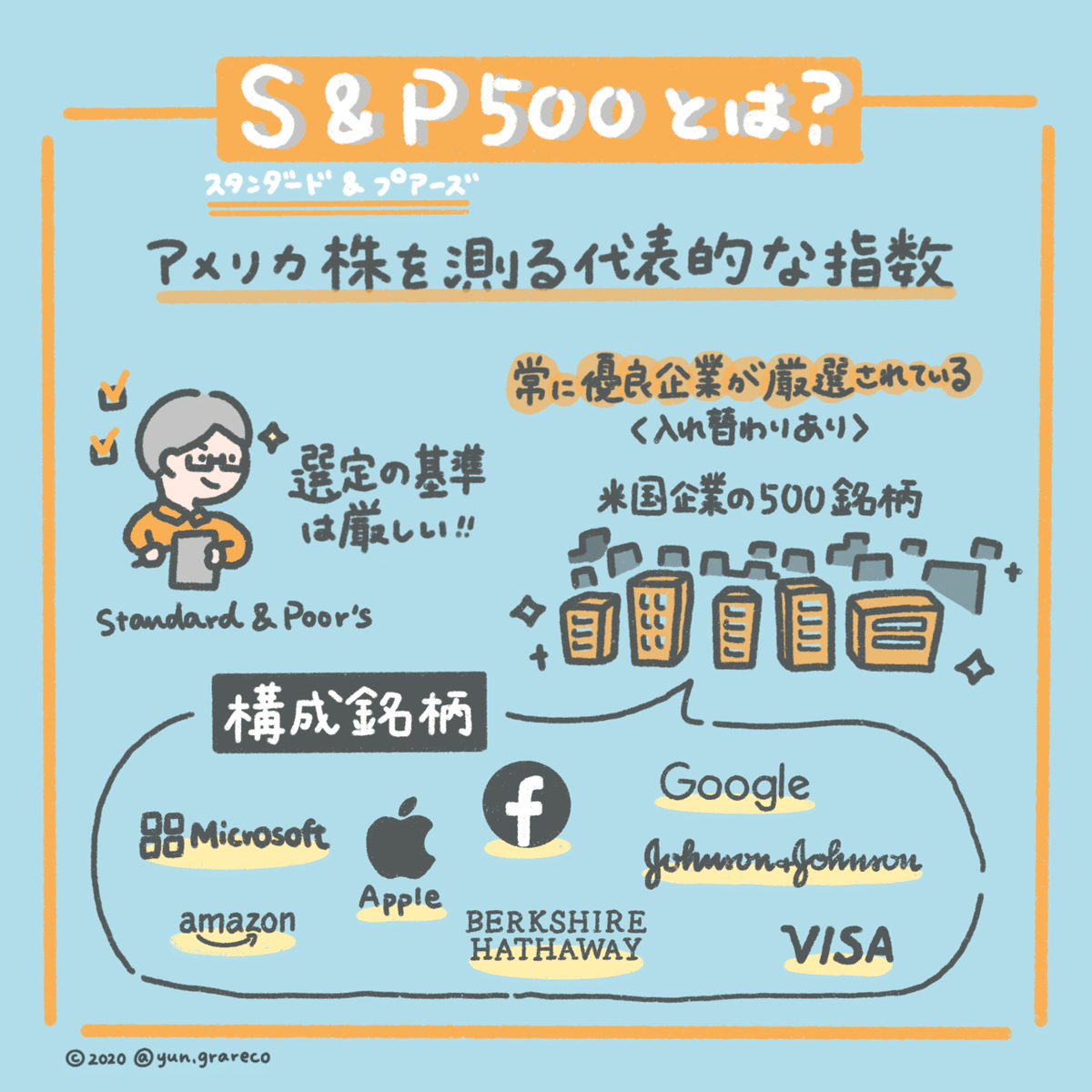 11.S&amp;P500とは？