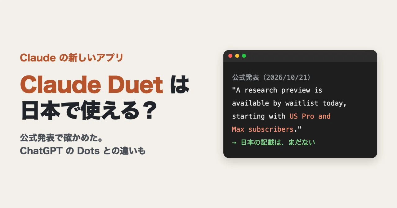 Anthropic opens US waitlist for Claude Duet background assistant
