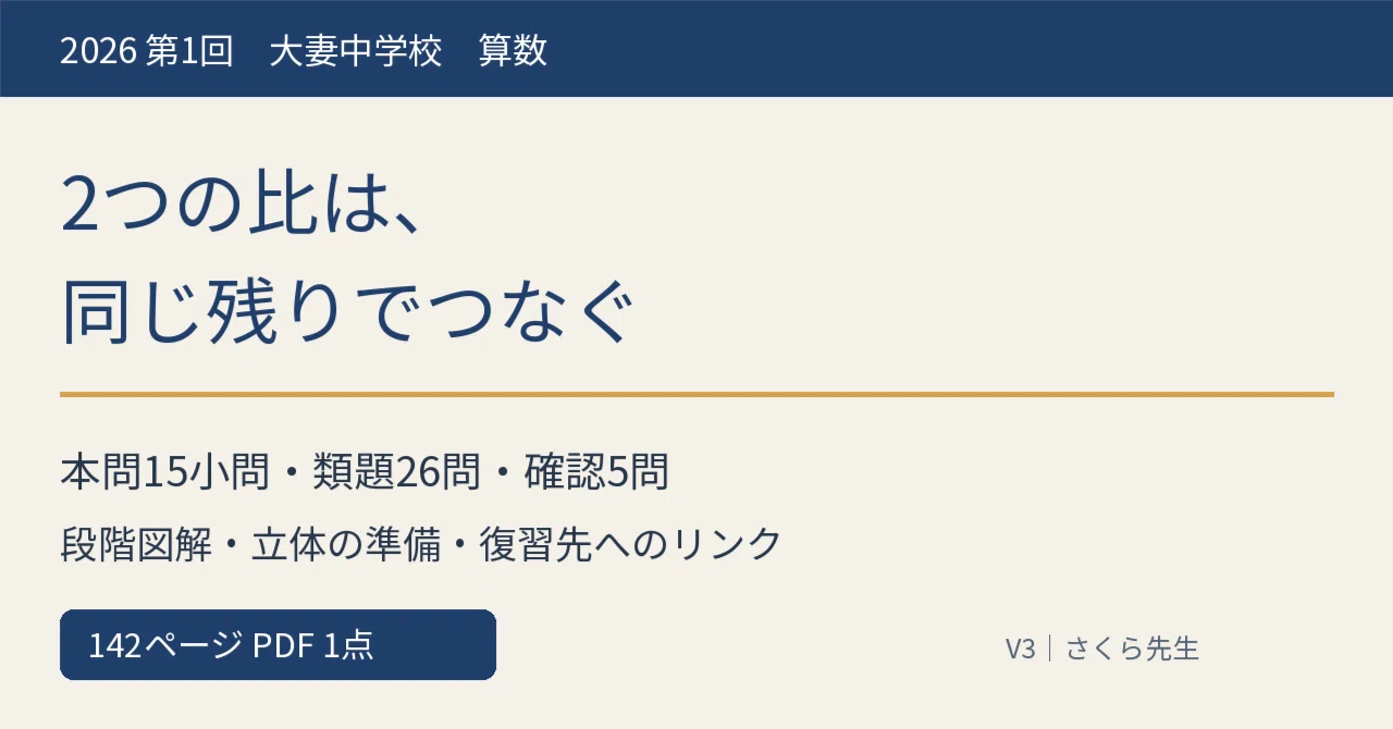Otsuma Junior High School 2026 1st Round Mathematics Past Exam ...