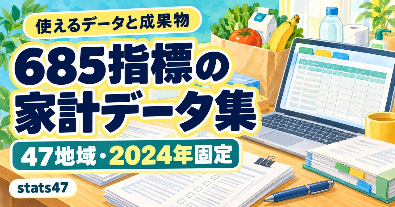Comparing Household Consumption by Item in Prefectural Capital Cities ...