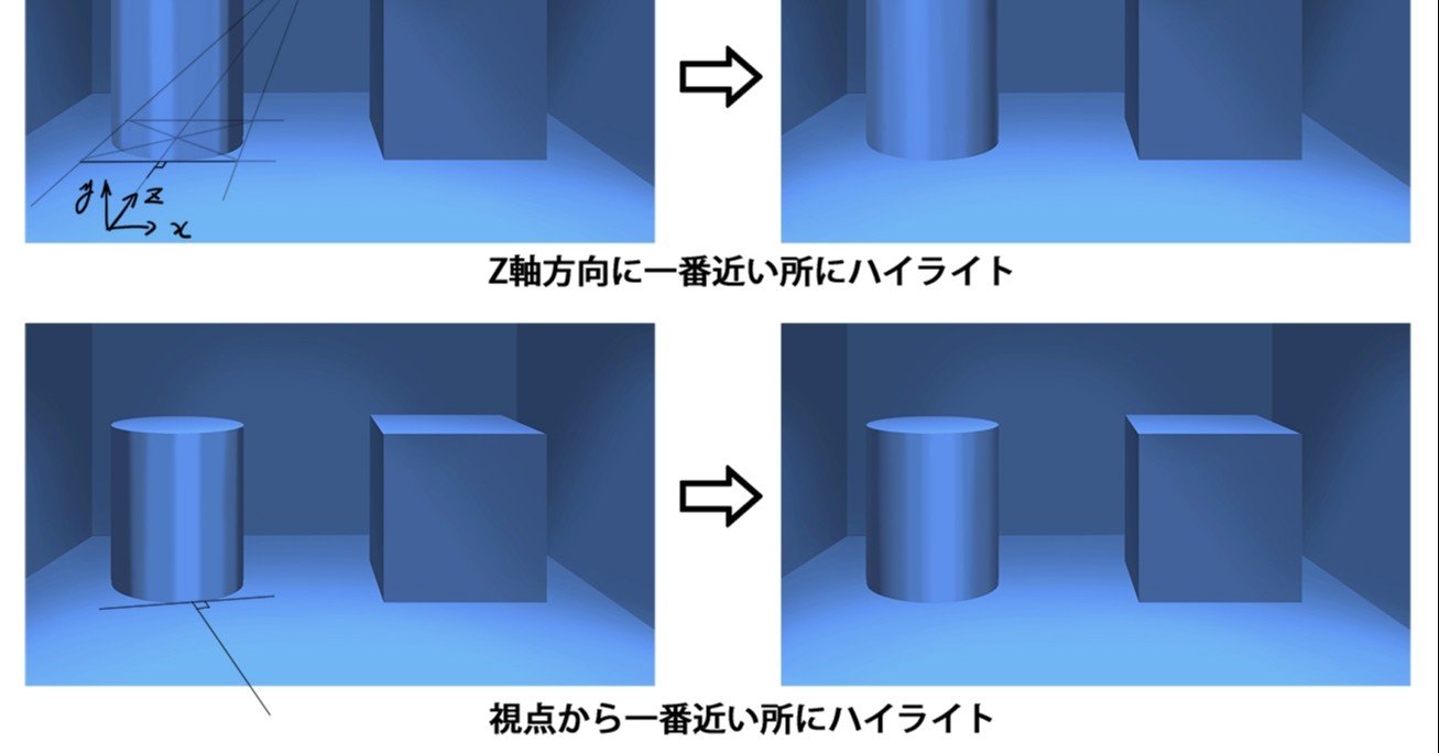 影中を描く際の2つの陰影のつけ方 後藤太郎 アニメーション背景 Note