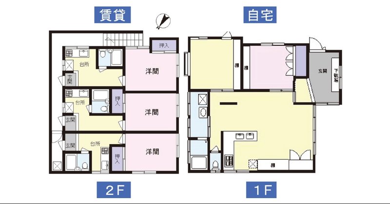 持ち家をタダで 賃貸併用住宅でマイホームを 完全無料 で手に入れる方法 ウラケン不動産 浦田 健公式ブログ Note