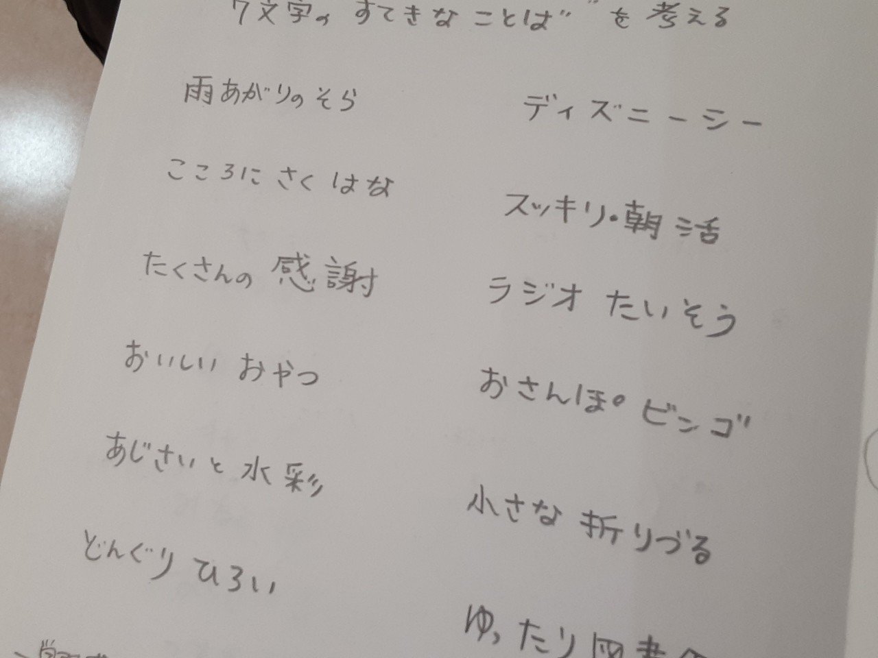 すてきな7文字 から生み出す企画アイディア スキなことば 組み合わせ 良い発想 さー Note