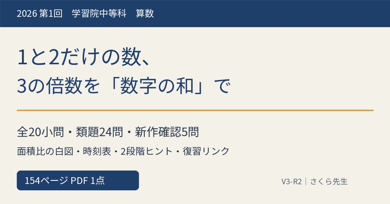 Gakushuin Junior High School 2026 1st Round Mathematics Past Exam ...