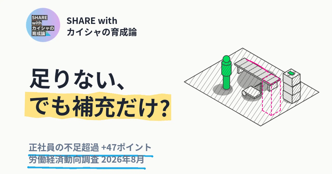 42% of businesses are addressing labor shortages by improving ...