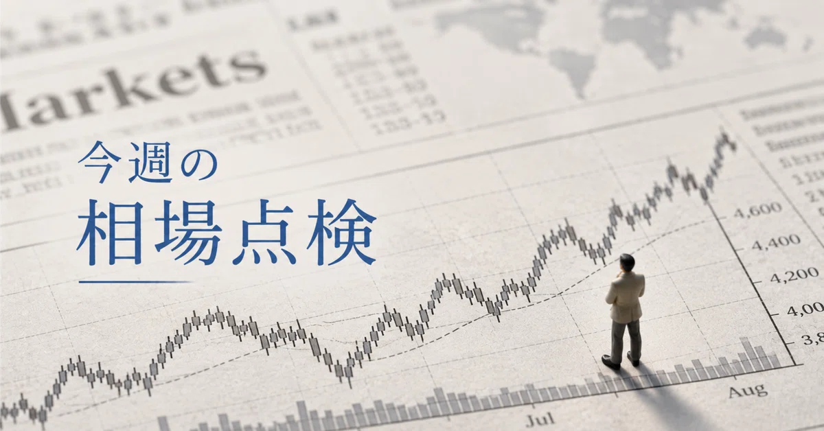 [Market Check] AI stocks continue to fall (10/25/26)｜あふろの株式投資