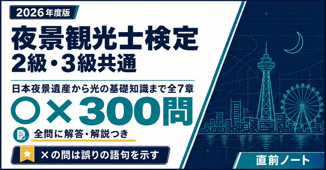 Certified Button 【Night View Tourism Certification】 300 True/False Questions for Levels ...