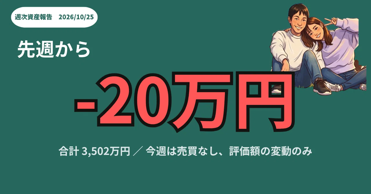[Weekly Asset Report as of October 25, 2026]｜じもん/FIREを目指すゆとり会社員