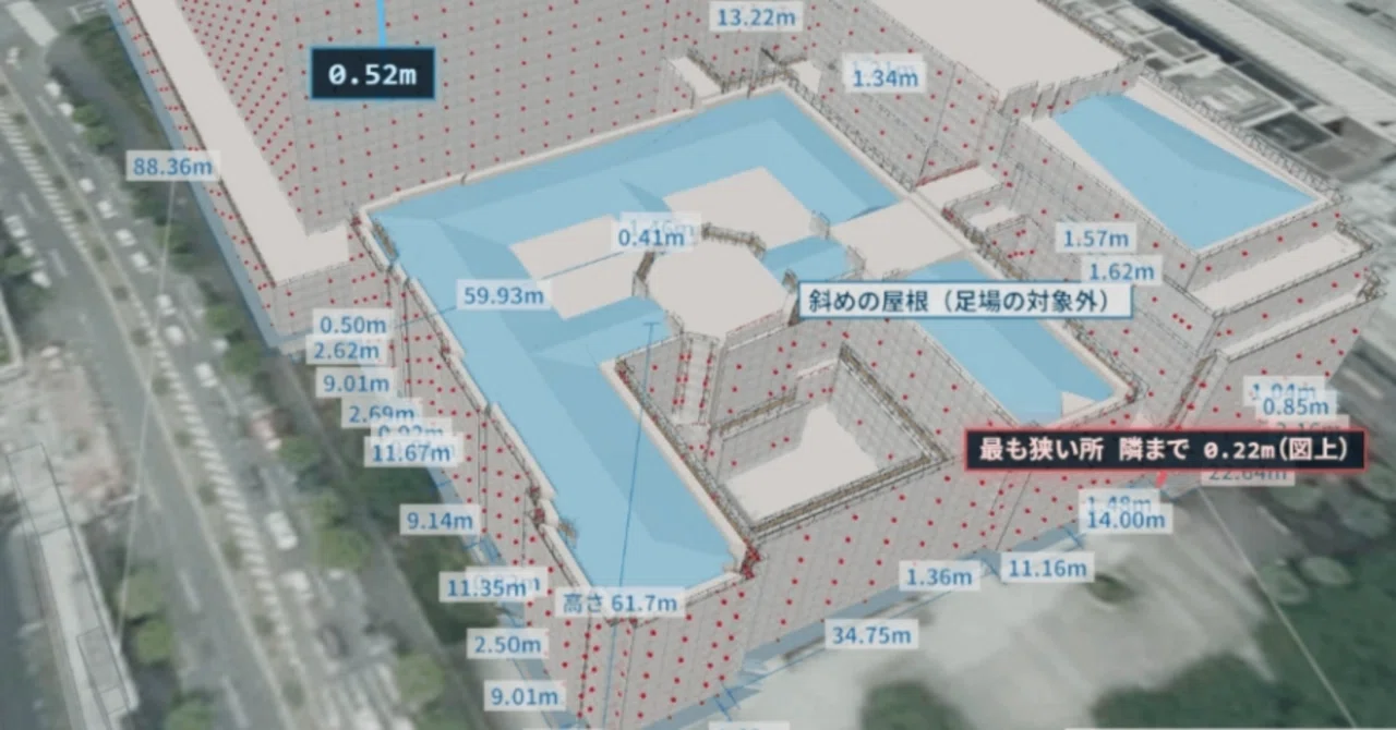 I tried putting scaffolding on the Bank of Japan (on screen, that is ...