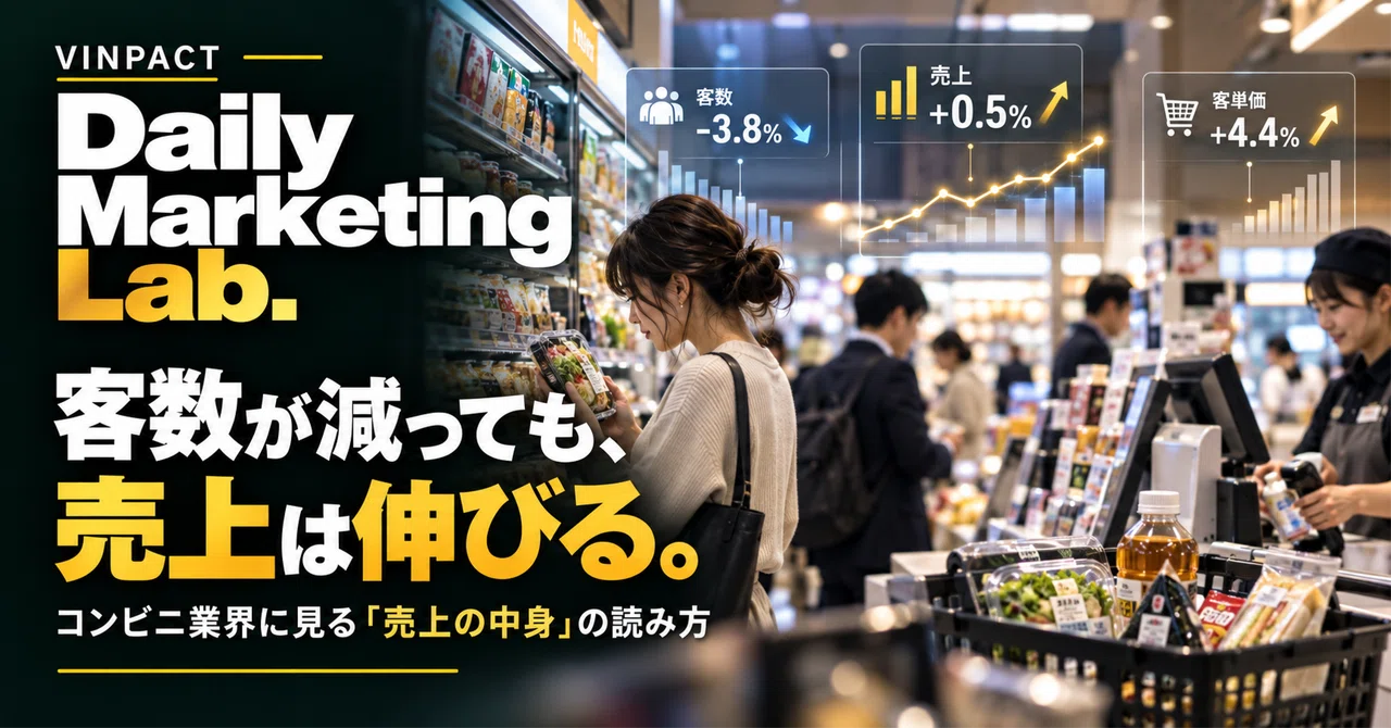 Even if customer numbers drop, sales can grow. How to read the 'content ...