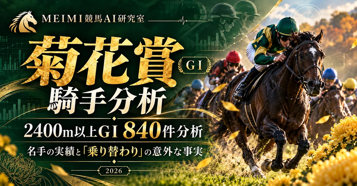 [MEIMI Horse Racing AI Lab] Does the Kikuka Sho change with the jockey ...