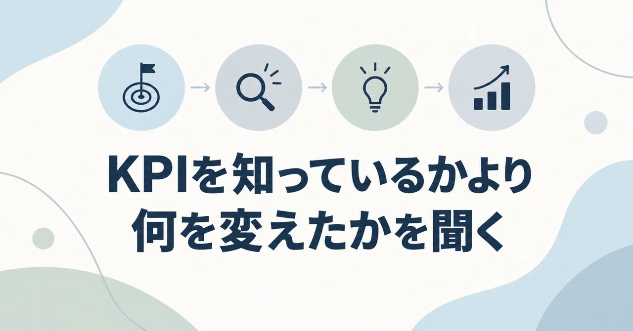 How to assess KPI experience in interviews for business leaders. The 4 ...