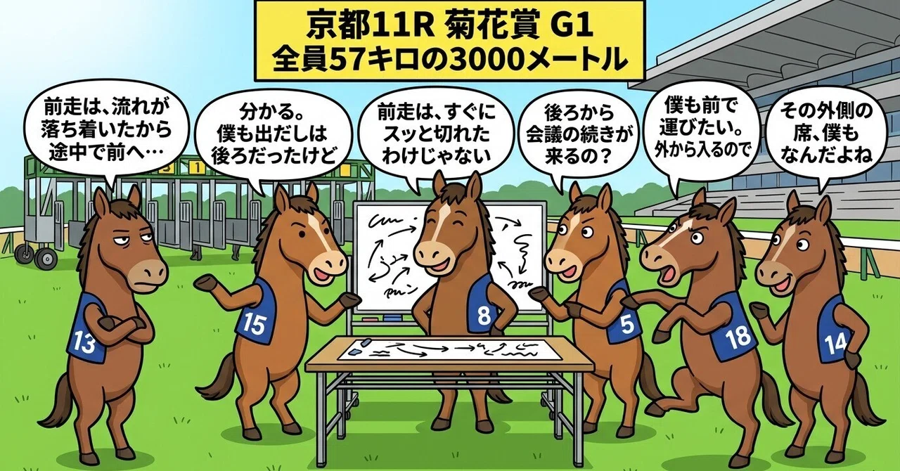 10/25 (Sun) Kyoto 11R Kikuka Sho G1 | 3000 meters with everyone at 57kg ...