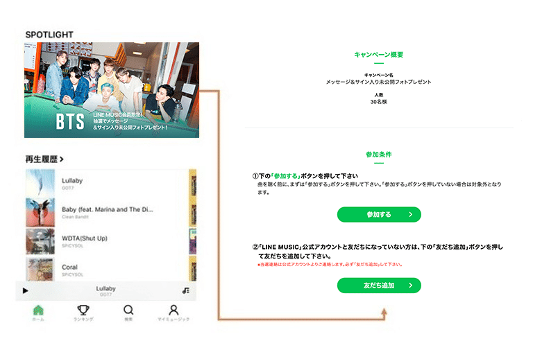 LINE MUSIC会員限定♪］ BTSのメッセージ＆サイン入り未公開フォトを 
