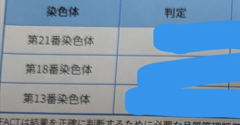 [ICSI/34 years old] NIPT @ Aiiku Clinic Part 1｜ ミンナ(34)🐦｜フル出社で不妊治療・自己注射 ...
