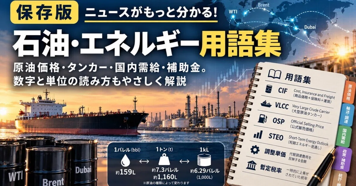 [Archived Edition] Understand the News Better! Oil & Energy Glossary ...
