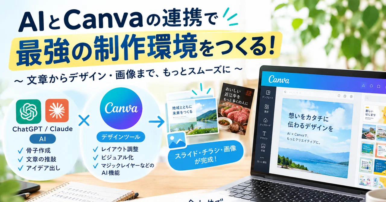 My workflow changed drastically when I made Canva the core. The ...