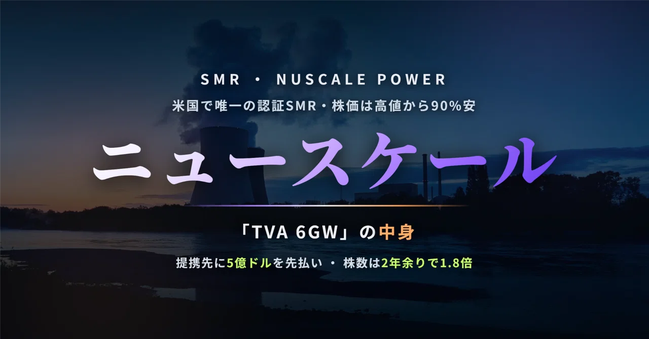 The Future and Financial Results of NuScale Power (SMR) - Stock price ...
