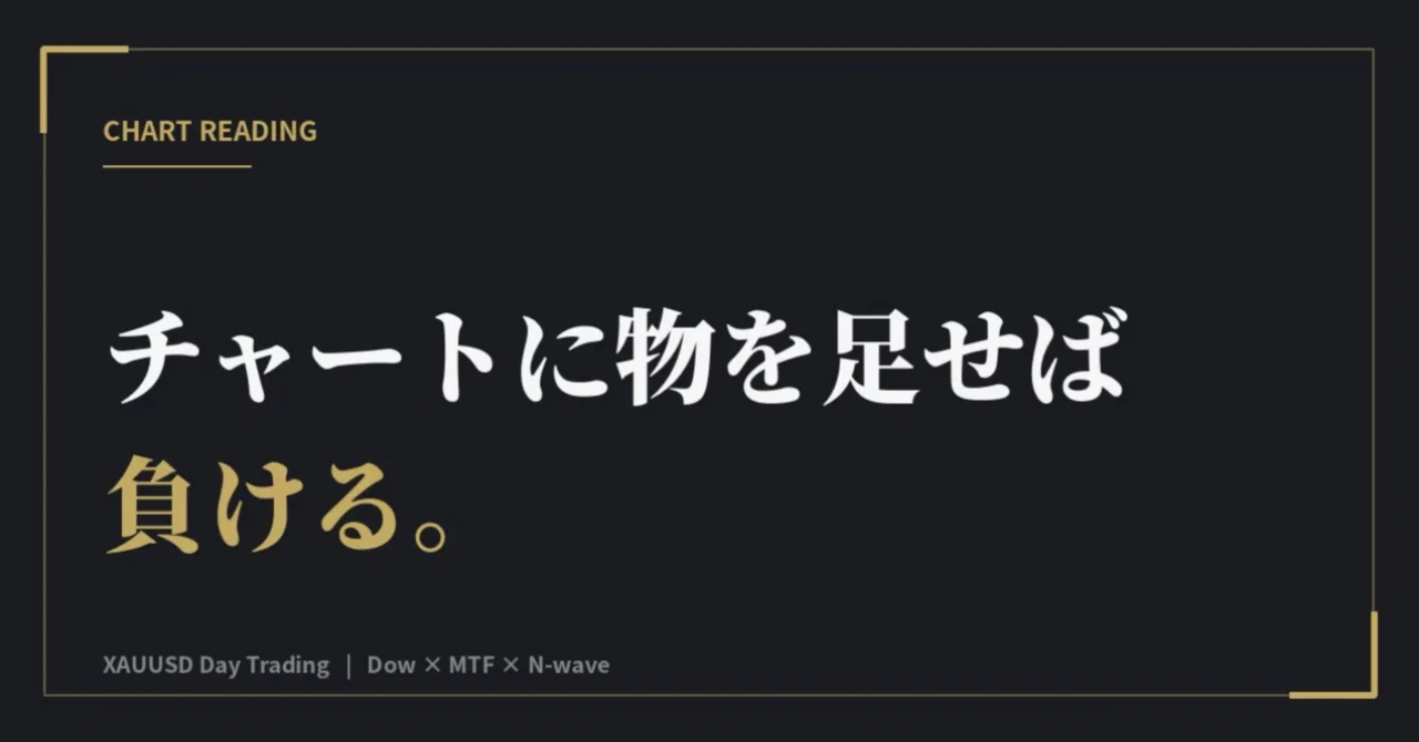 If you add things to your chart, you will lose.｜THE DAYTRADE@スマホトレーダー