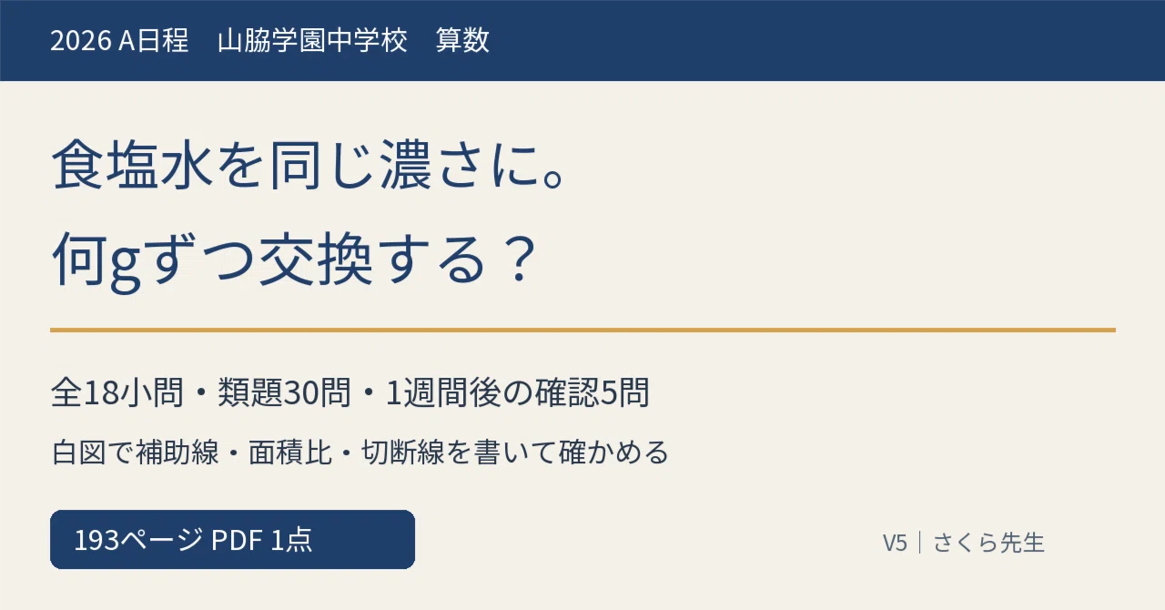 Yamawaki Gakuen 2026A Math Past Exam Explanation | How many grams of ...