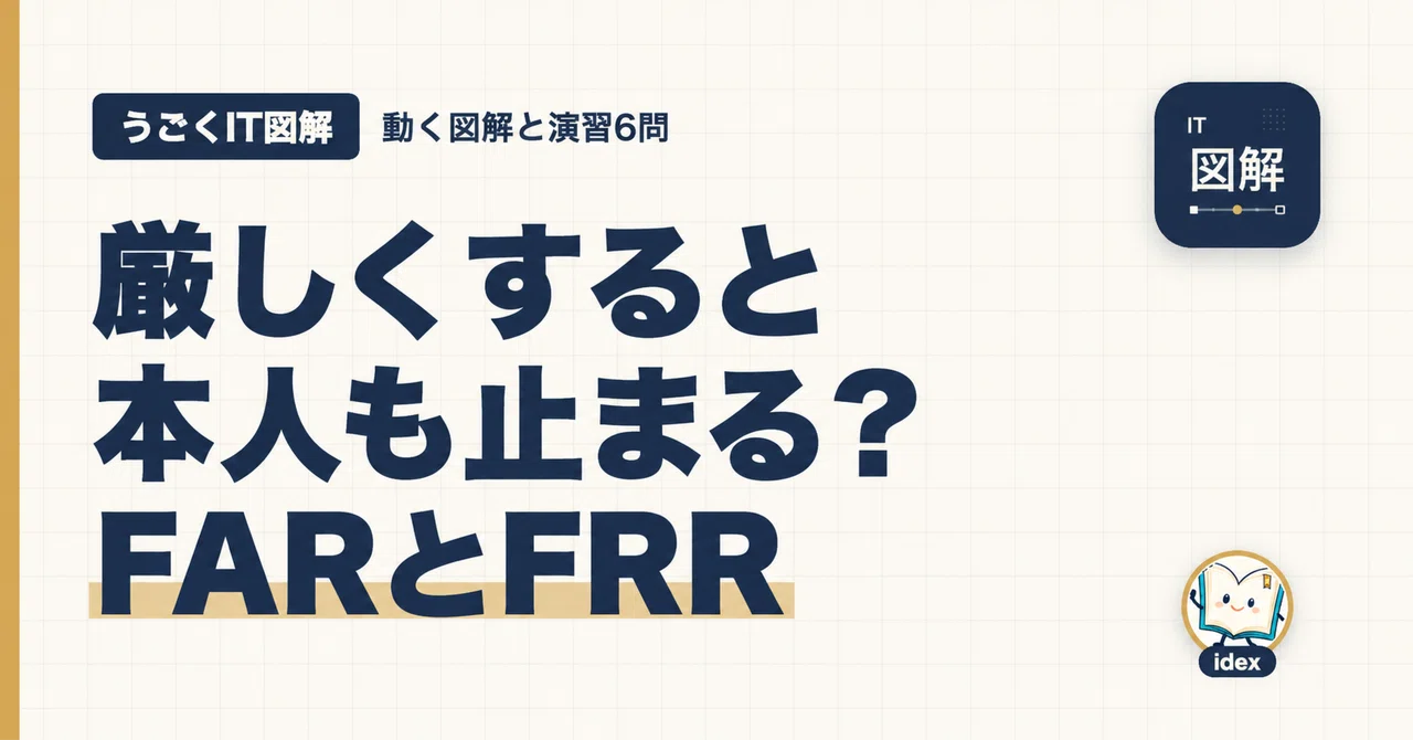 If you make it stricter, will the user be stopped too? FAR and FRR ...
