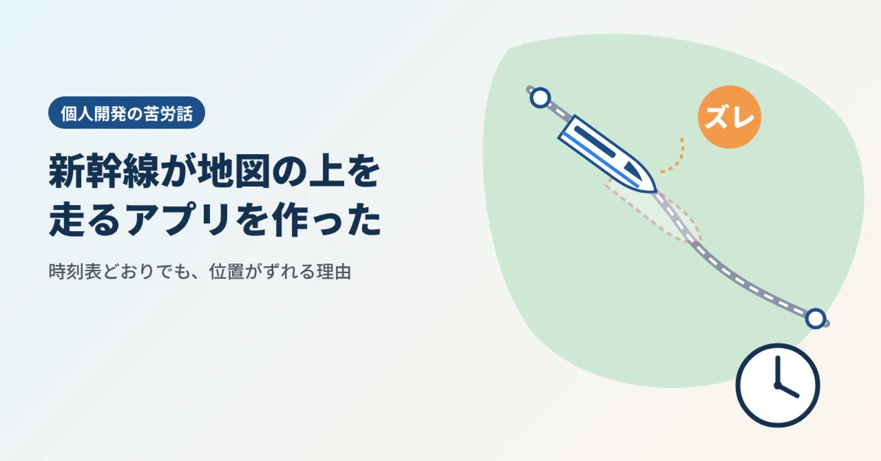 I Made an App Where Shinkansen Run on a Map | Why the Position Shifts ...